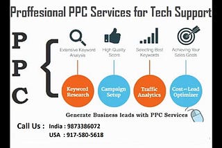 PPC Services For Tech Support For More Inbound Calls & Leads