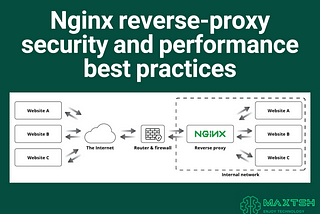 Nginx reverse proxy security and performance best practices
