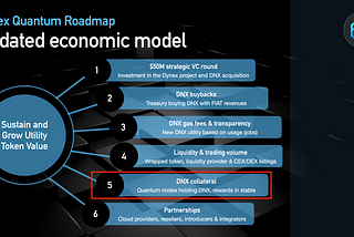 Driving Token Stability and Quantum Innovation: Dynex Introduces Quantum Nodes