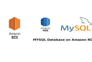 How to launch Wordpress on AWS EC2 & Connecting it to MySQL RDS database.