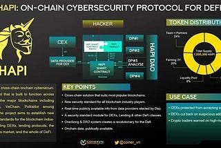 CYBERSECURITY TOKEN $HAPI