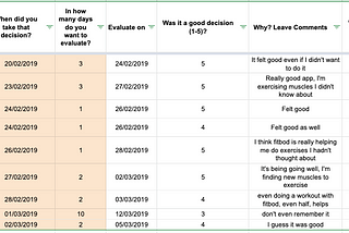 Decision Tracking Experiment #1