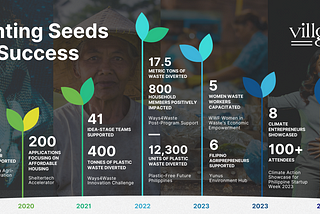 Planting Seeds for Success