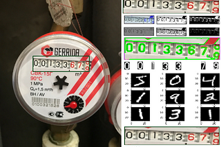 Applied computer vision: reading water consumption meters