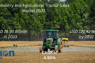Forestry and Agricultural Tractor Sales Market Size To Report Impressive Growth, Revenue To Surge…