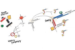 Learning to See: Visual Inspirations and Data Visualization