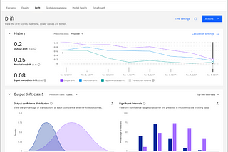 watsonx.governance now works with AI Anywhere