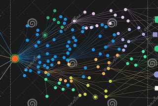 Harness your GRPC connection with deadlines and cancellation options