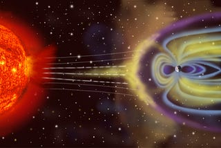 A Misconception Shrouding the Impact of the Magnetic Field.