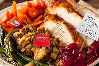 Your Favorite Thanksgiving Sides & How They Voted