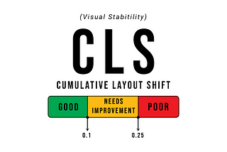 How to improve Cumulative Layout Shift (CLS)