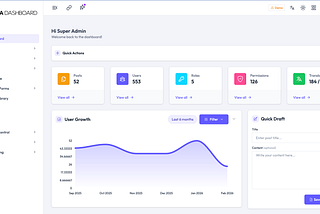 I Stopped Building Laravel Admin Panels From Scratch — Here’s What I Use Instead