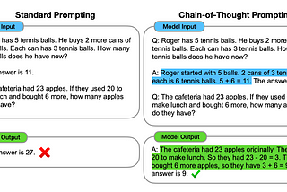 Understanding Chain-of-Thought (CoT) Reasoning: The Core Behind OpenAI’s o1 Model