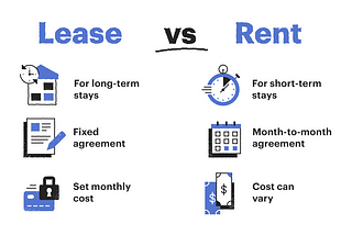 What is the Difference Between a Rental Agreement and a Rental Confirmation?