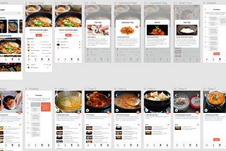 One person Design Sprint for a recipe app