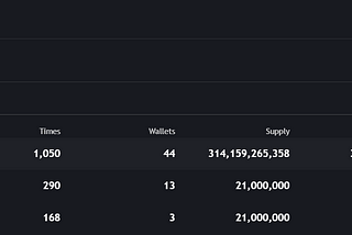 Comprehensive Guide on Acquiring, Utilizing, and Redeeming Points in BTCTool