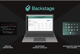 Backstage: A Developer Portal Overview