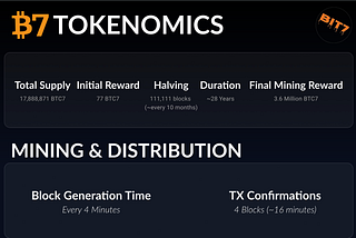 Unlock the full tokenomics of #Bit7 #BTC7