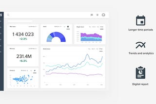 The UX of Dashboard Design