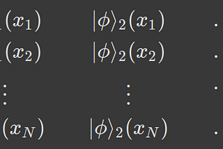 Second Quantization: Fock Space