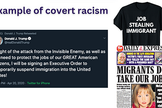 Covert Racism