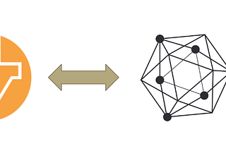 Caliper integration with Hyperledger fabric