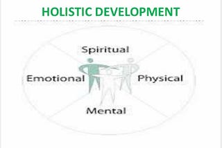 What are the elements (aspects) of Holistic Human Development?