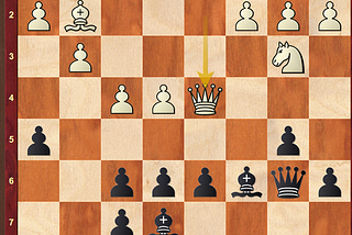 Human vs. Machine: The Edge of Sequential Thinking in Chess