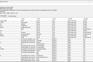 Run Groovy Shell in the context of a Gradle build