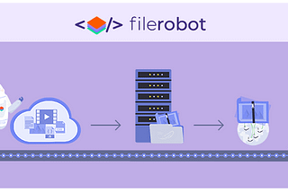 Releasing Filerobot 🤖 A brand new Digital Asset Manager