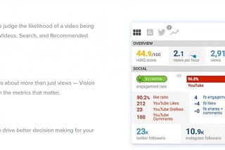 How TO Get VidaiQ BOOST for FREE — YOUTUBE Optimization Secrets.