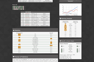 Bayern Munich — Paris SG predictions, tips & preview