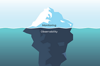 Beyond Monitoring: The Rise of Observability