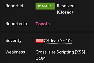 How I Found Multiple XSS Vulnerabilities Using Unknown Techniques