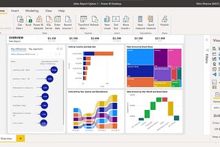 PowerBI dashboard