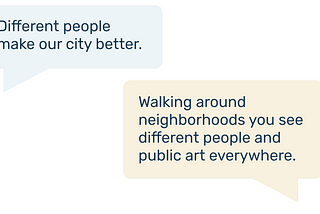 Designing principles for San Francisco’s City website