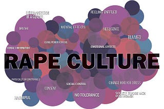 Breaking The Cycle of Rape Culture