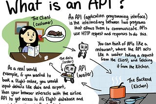 The tech-writer’s journal #16—Demystifying API Documentation: Best Practices for Technical Writers