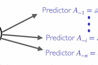 Jackknife+ — a Swiss knife of Conformal Prediction for regression