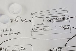 3 ideas that (could) make lensonline.be a better webshop