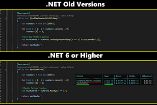 How to Measure Performance in C# and .NET with BenchmarkDotNet Library ?