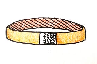 Orange Wristbands