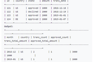 SQL MOSAIC #1193. Monthly Transactions I