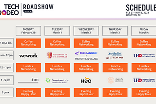 Tech Rodeo — Connecting The Startup Community with a Week-Long Roadshow