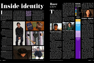 Teen Identity — Race