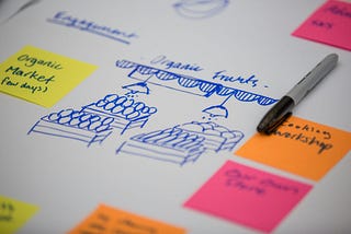 Competitive Research — A guide to keeping your product one step ahead.