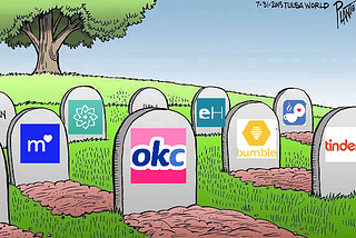 Dead Souls: an Epitaph for the Online Dating Platforms