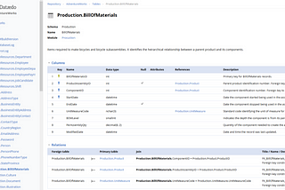 Still tired of database docs? (Feat. dataedo)