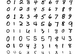 New Method for Recognizing Handwritten Digits (MNIST Dataset)