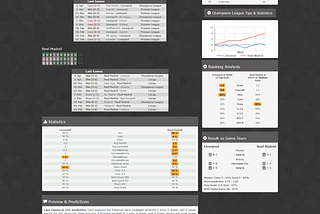 Liverpool — Real Madrid predictions, tips & preview